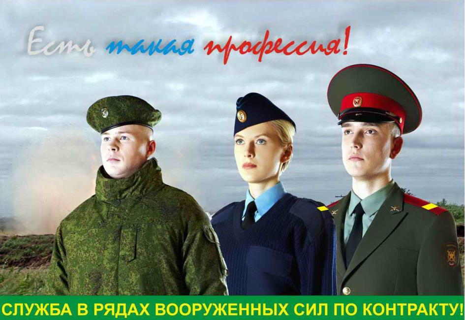 Из них для этого служат. Военнослужащий это кратко. Из них для этого служат. Из них для этого служат. Из них для этого служат.